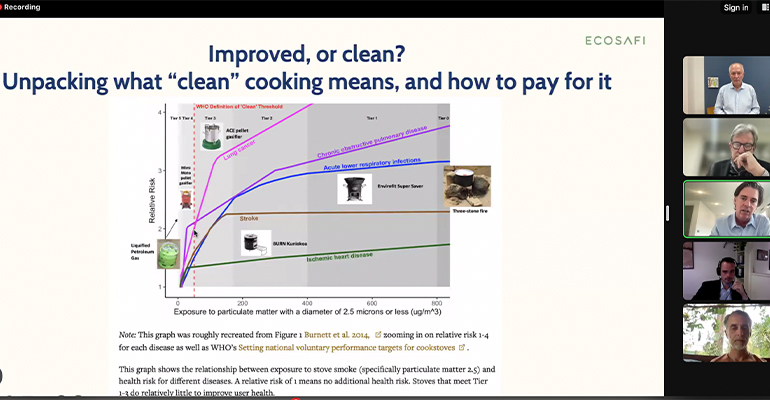 World Bioenergy Association releases 2024 Spring Webinar Series