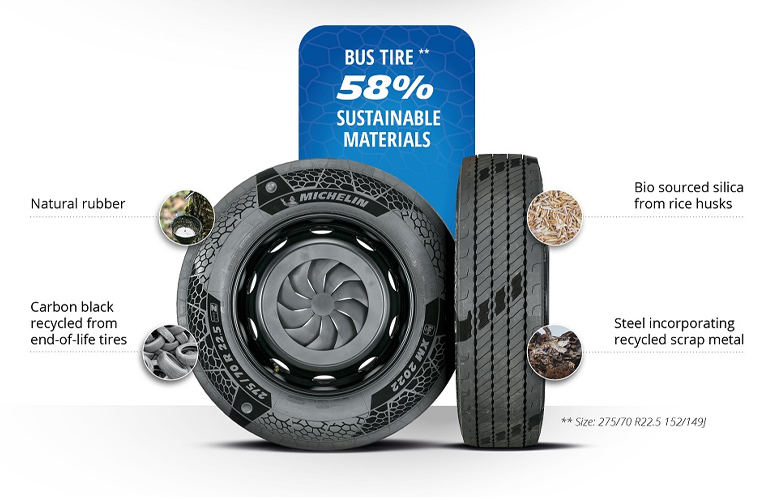 Michelin launches tyres with up to 58% sustainable content