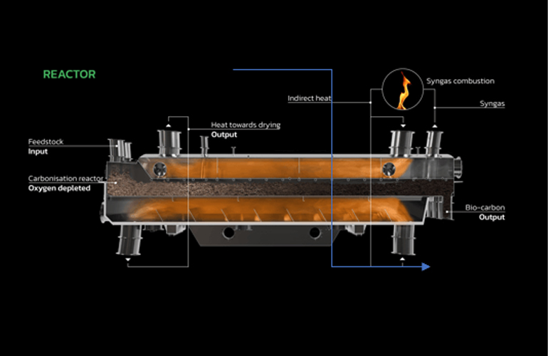 Perpetual Next to set up shop in the United States