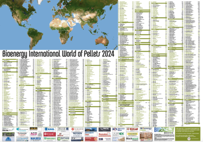 World of Pellets 2024